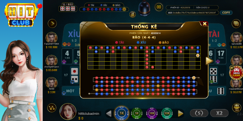 công thức đánh sicbo hitclub